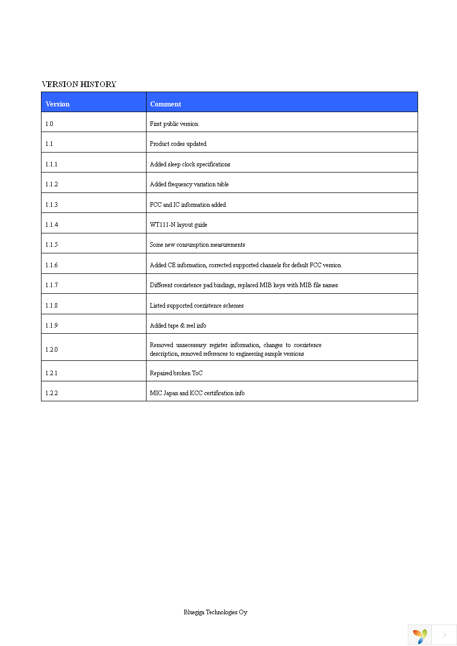 DKWF111 Page 3