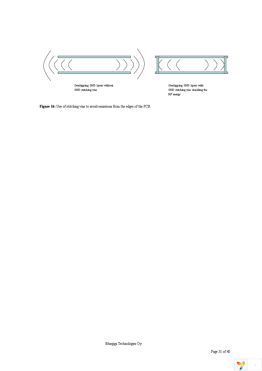 DKWF111 Page 31