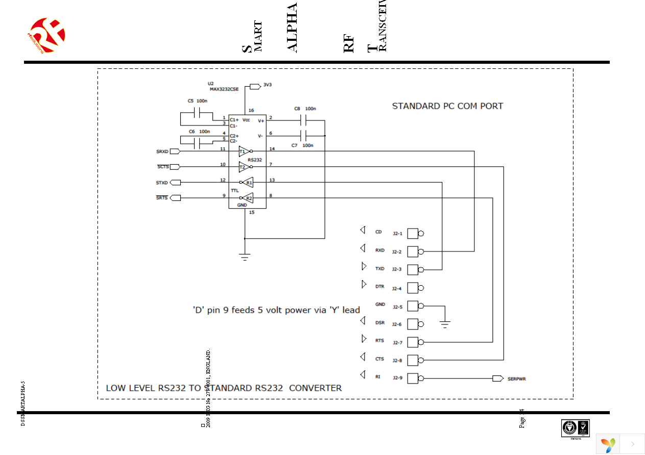 SMARTALPHA-EVAL Page 14