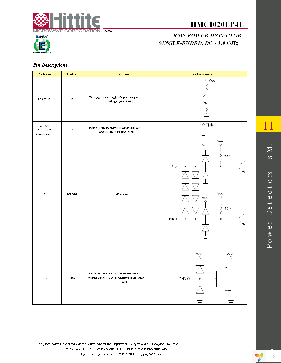 EVAL01-HMC1020LP4E Page 12