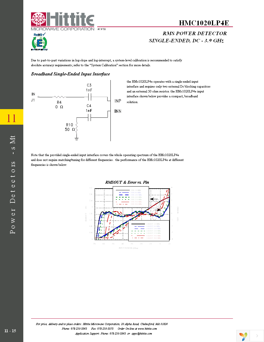 EVAL01-HMC1020LP4E Page 17