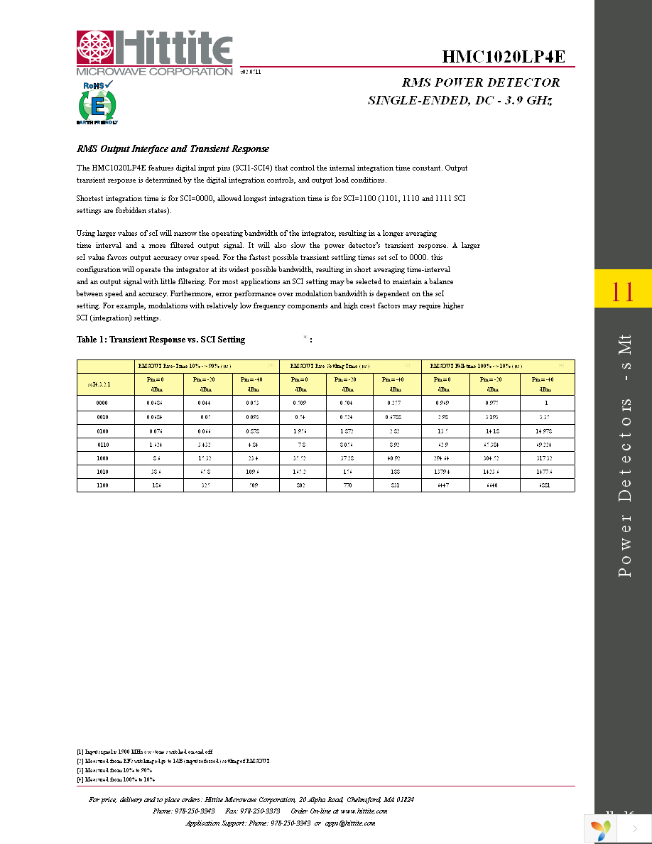 EVAL01-HMC1020LP4E Page 18