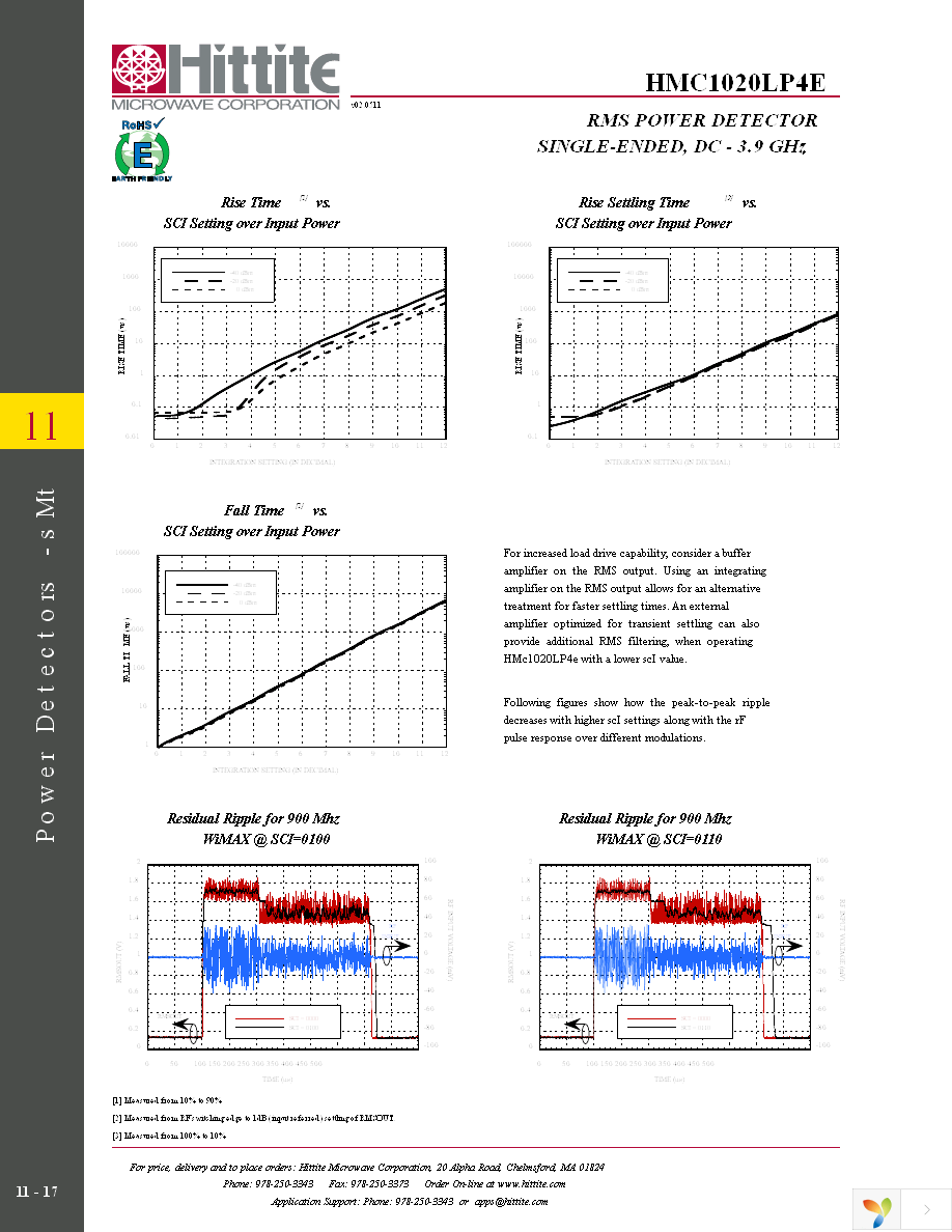 EVAL01-HMC1020LP4E Page 19