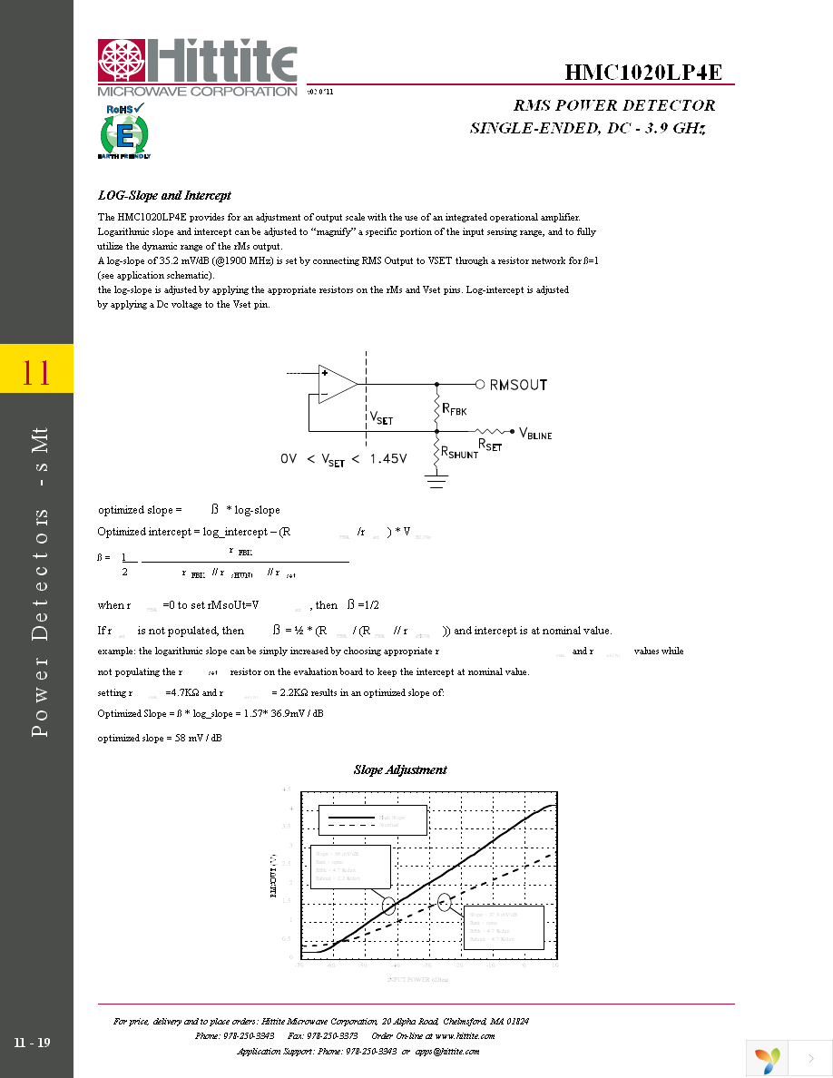 EVAL01-HMC1020LP4E Page 21