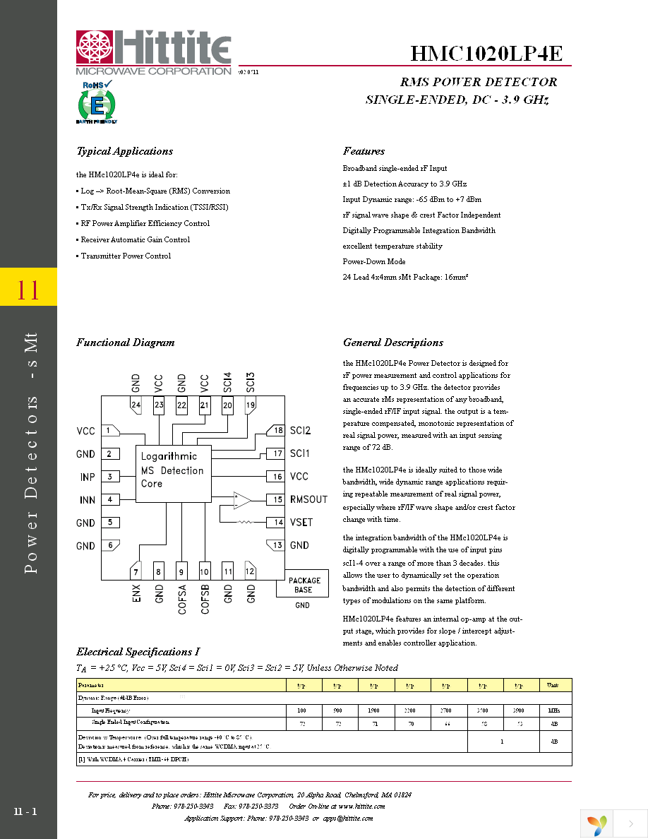 EVAL01-HMC1020LP4E Page 3