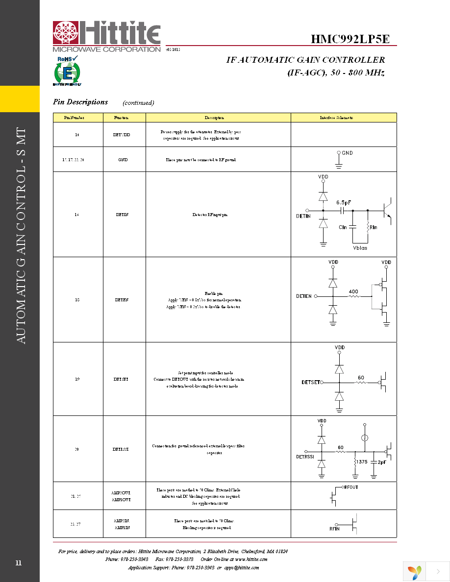 EVAL01-HMC992LP5E Page 13