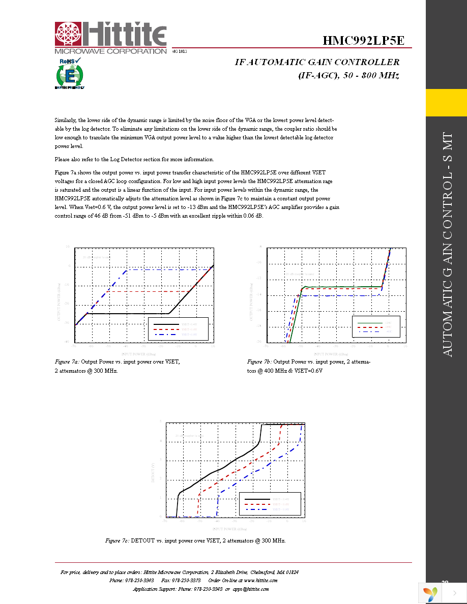 EVAL01-HMC992LP5E Page 22