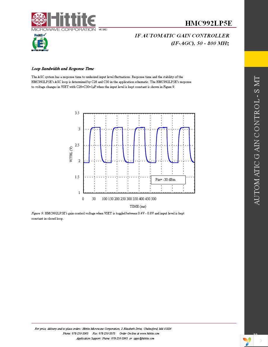 EVAL01-HMC992LP5E Page 24