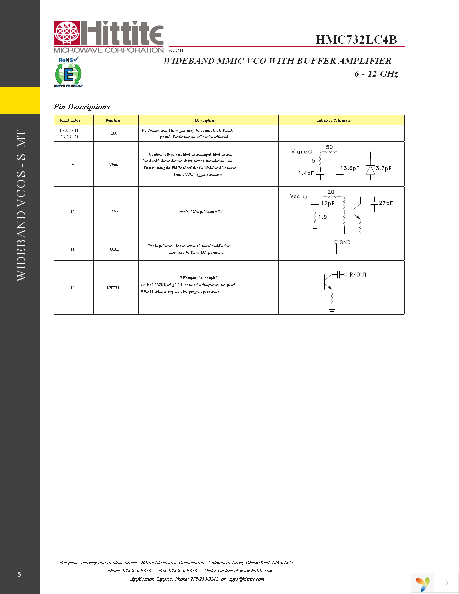 108648-HMC732LC4B Page 7