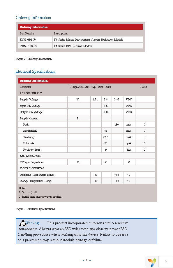 EVM-GPS-F4 Page 6