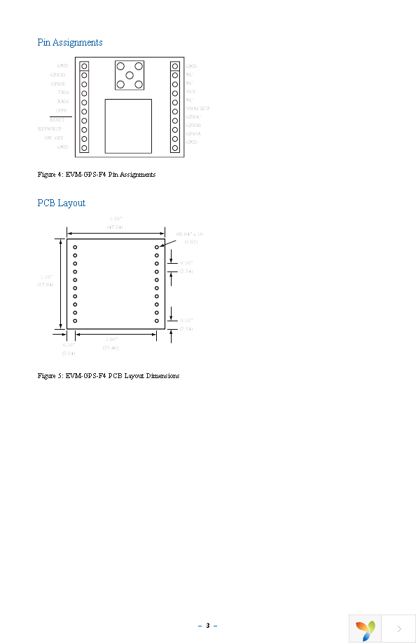 EVM-GPS-F4 Page 7