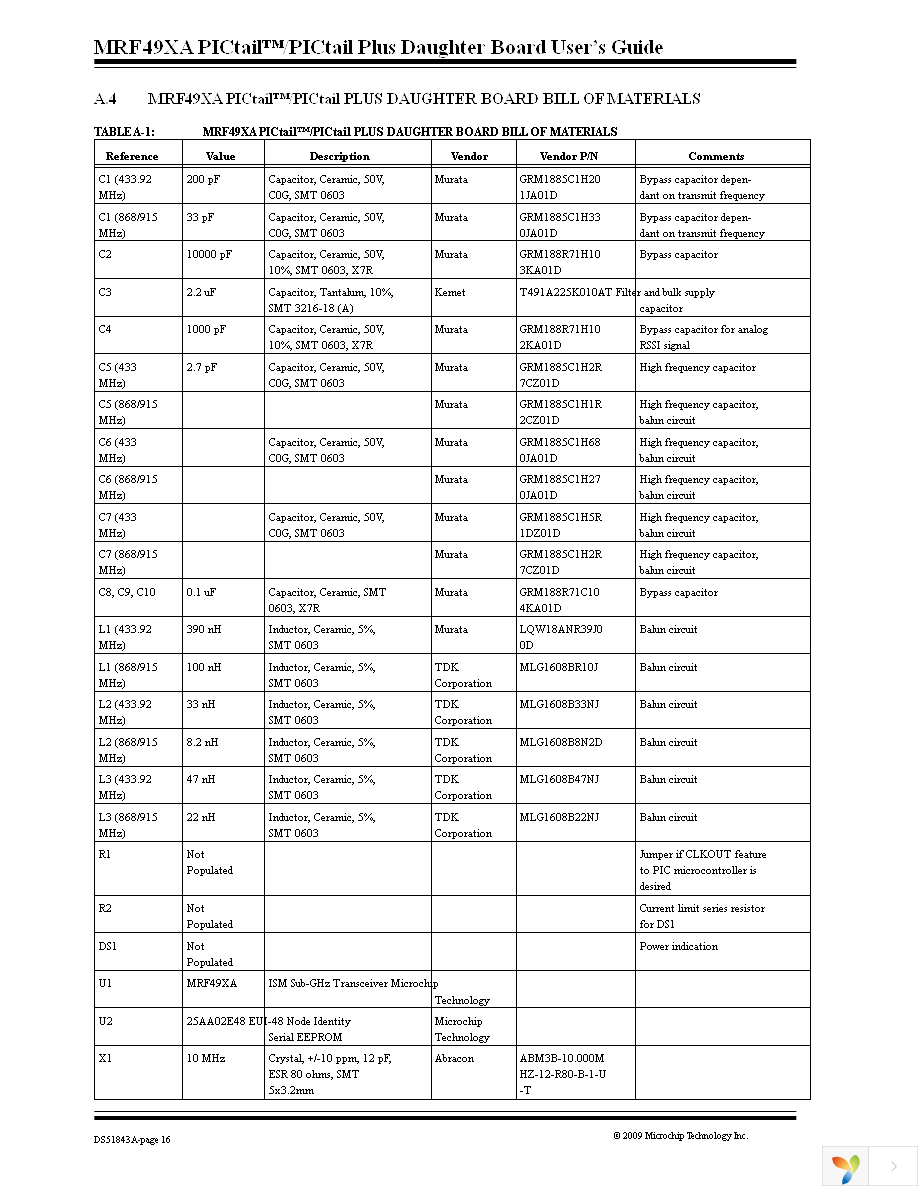 AC164137-1 Page 20