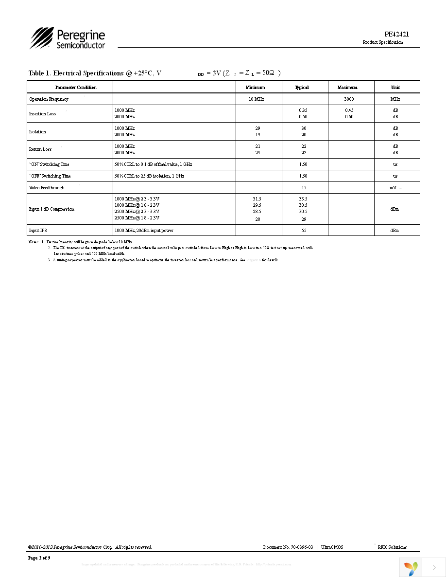 EK42421-01 Page 2