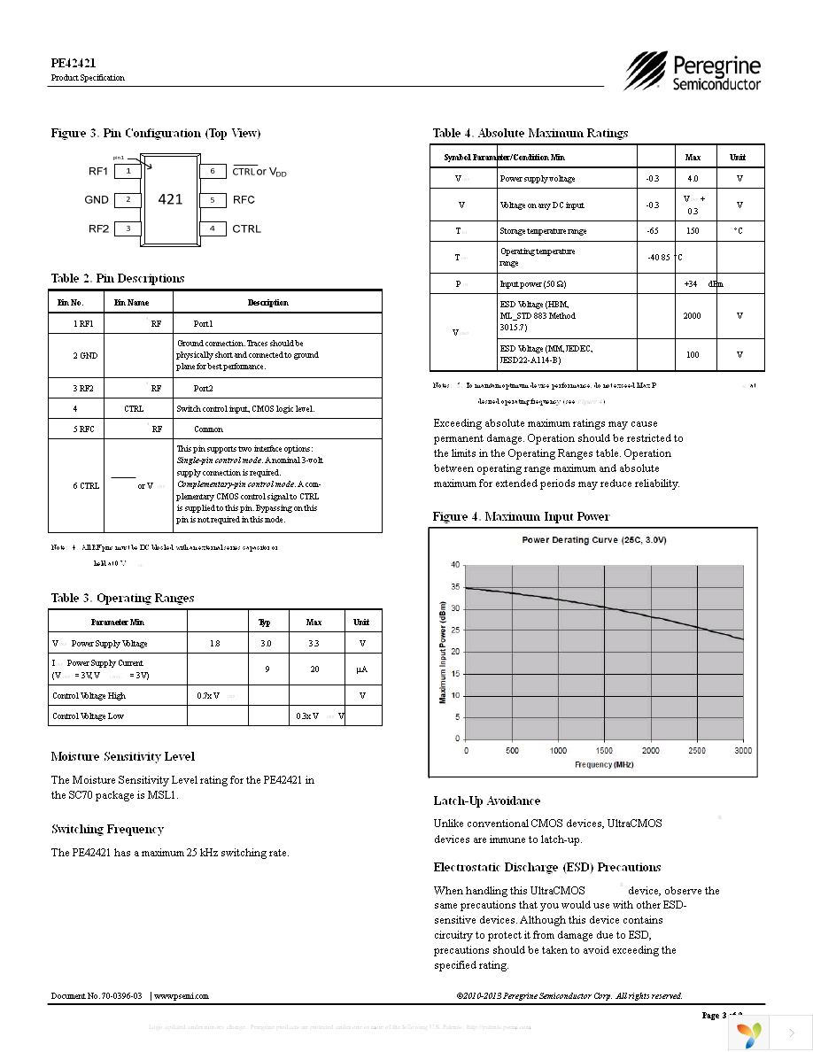 EK42421-01 Page 3