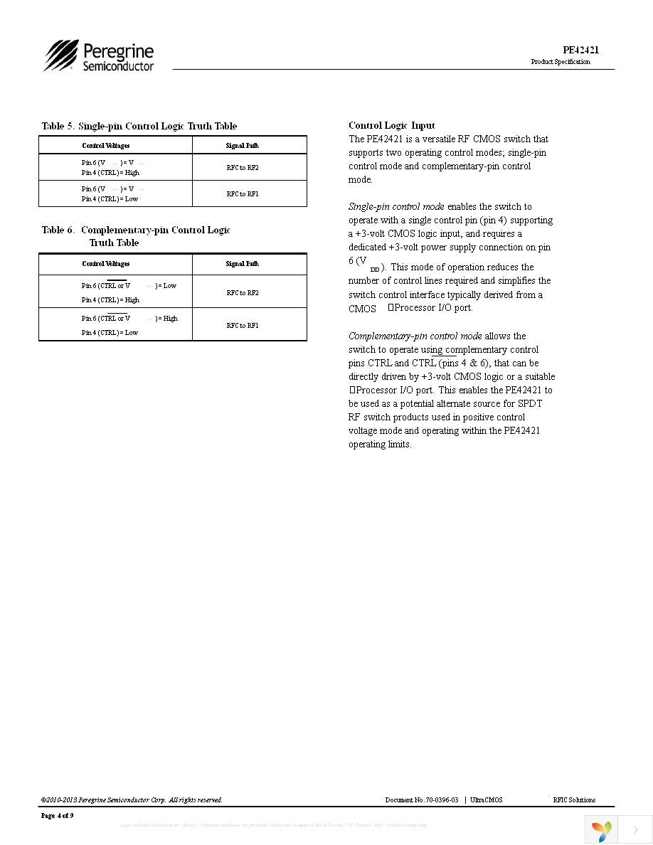 EK42421-01 Page 4