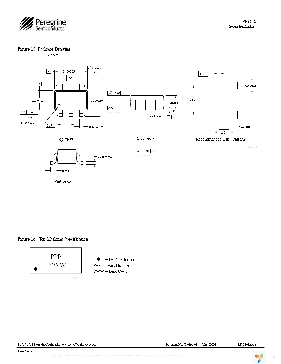 EK42421-01 Page 8