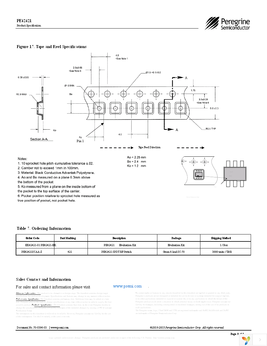 EK42421-01 Page 9