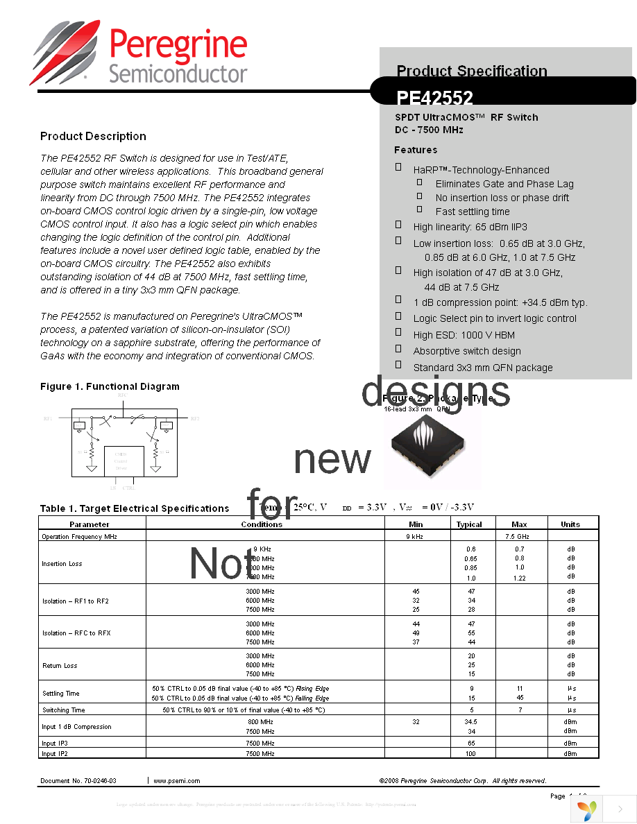 EK42552-02 Page 1