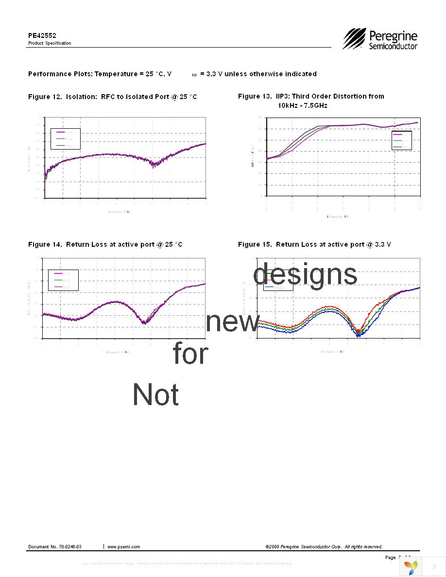 EK42552-02 Page 5