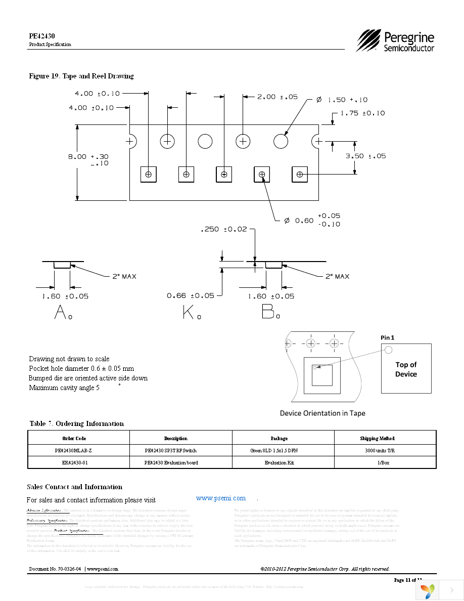 EK42430-01 Page 11