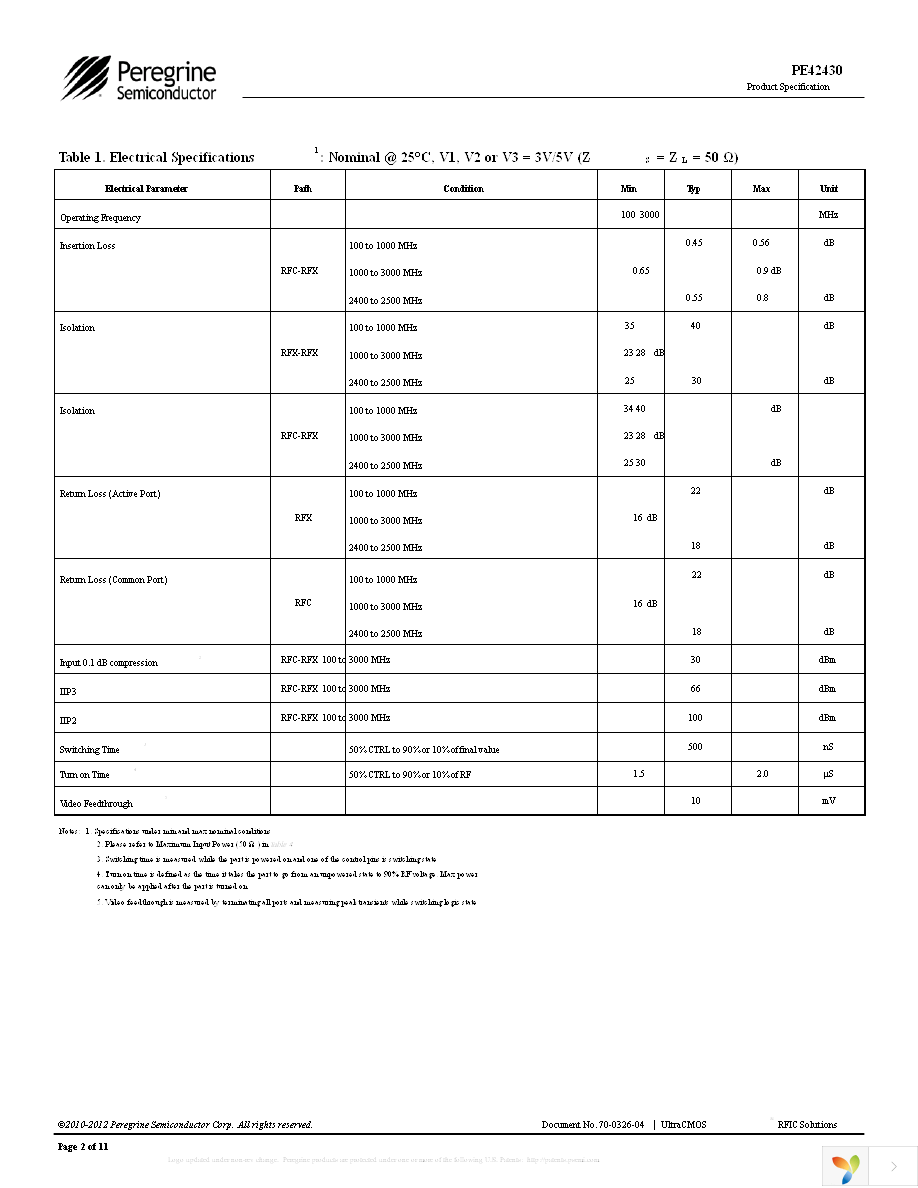 EK42430-01 Page 2