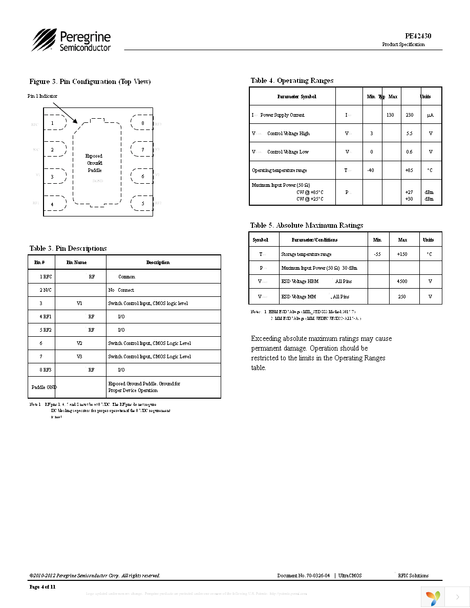 EK42430-01 Page 4