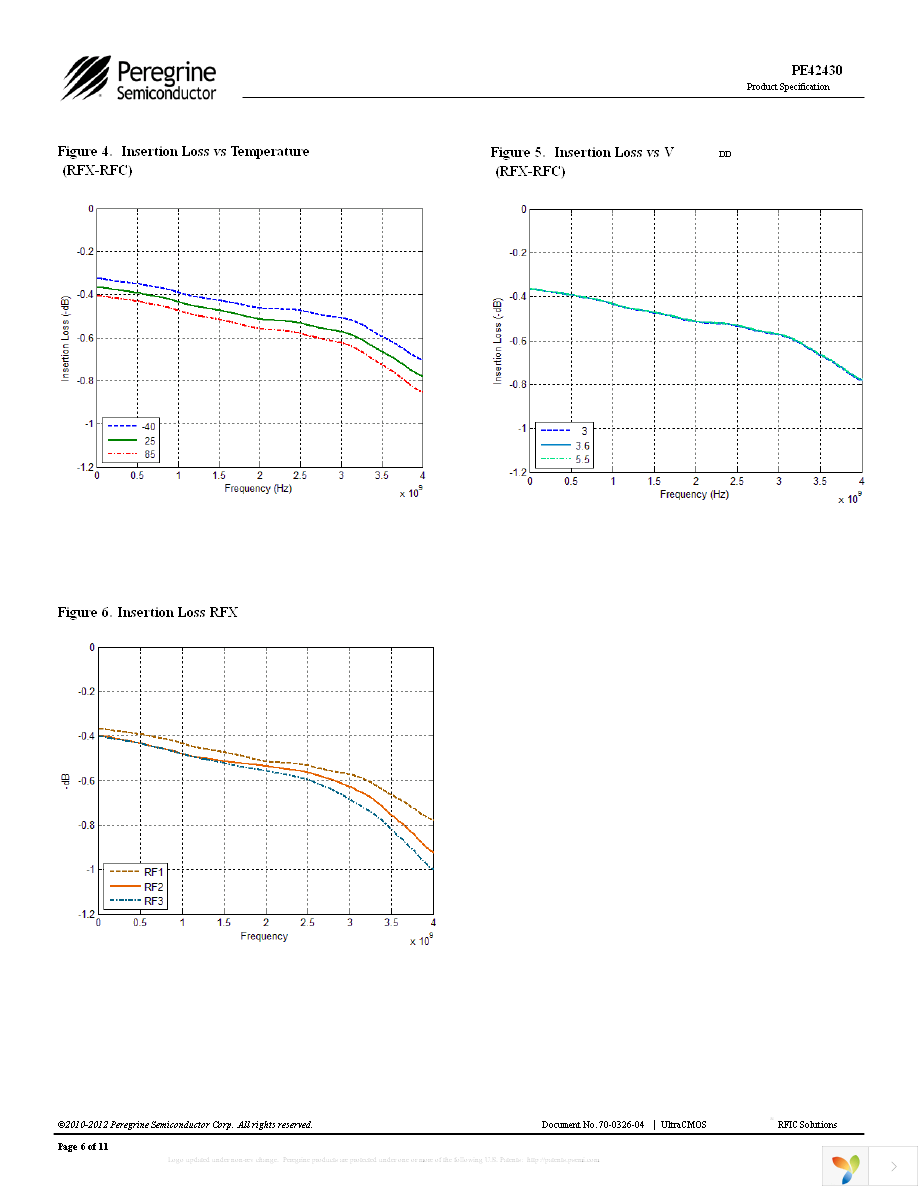 EK42430-01 Page 6