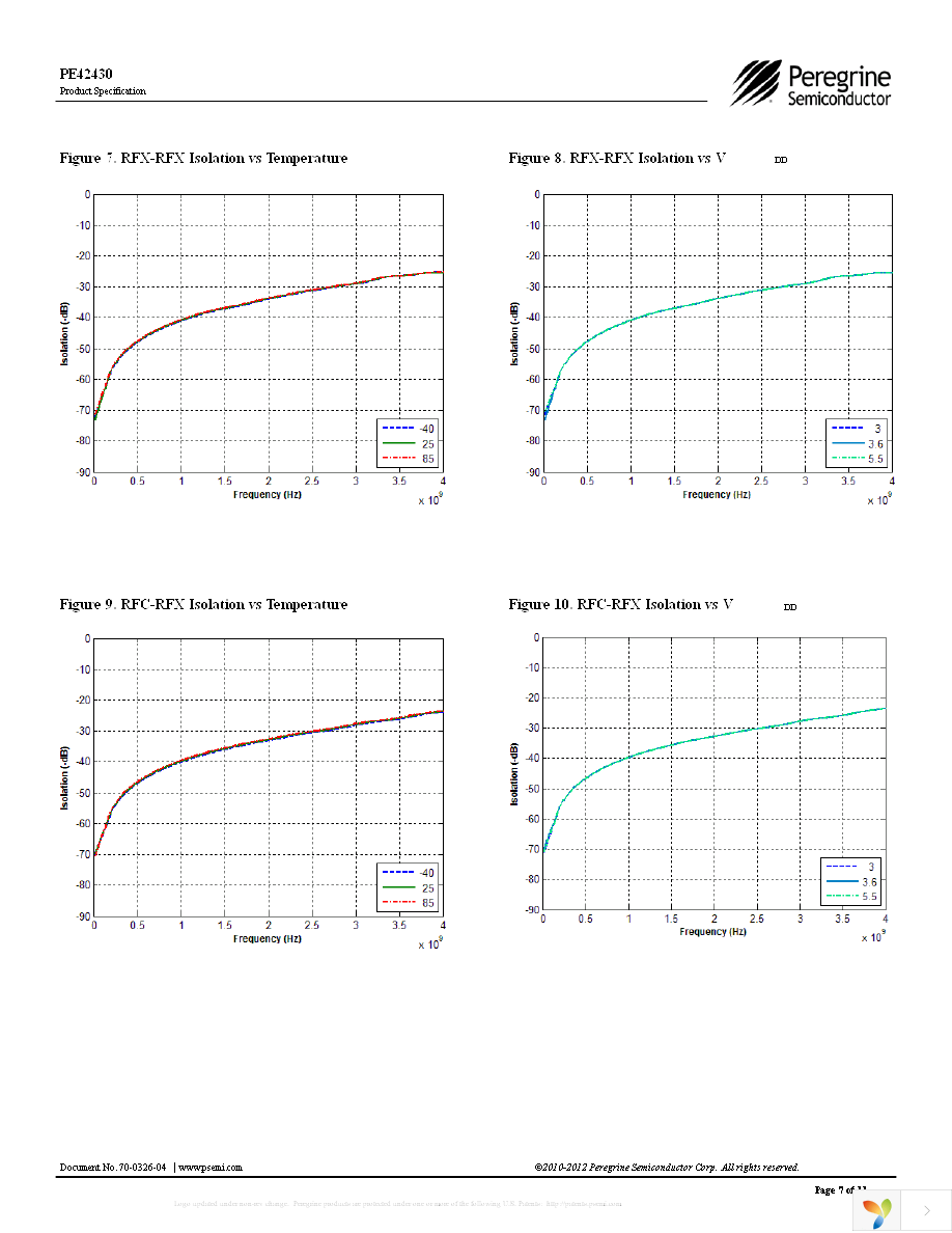 EK42430-01 Page 7