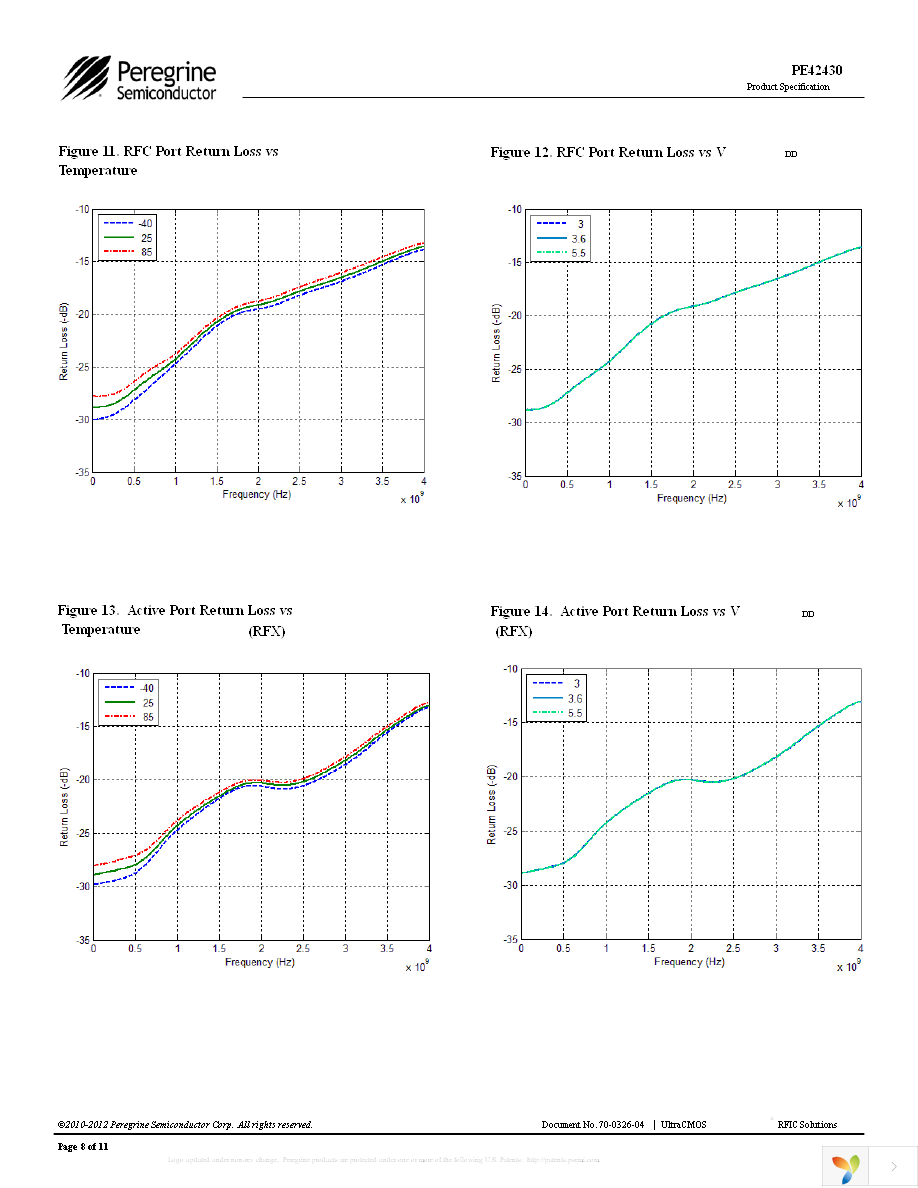 EK42430-01 Page 8