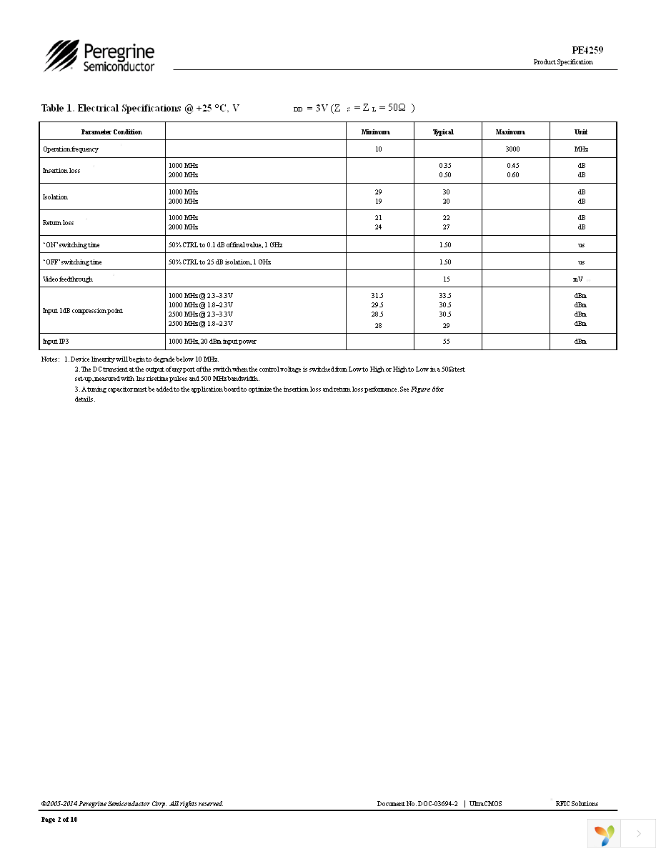 EK4259-01 Page 2