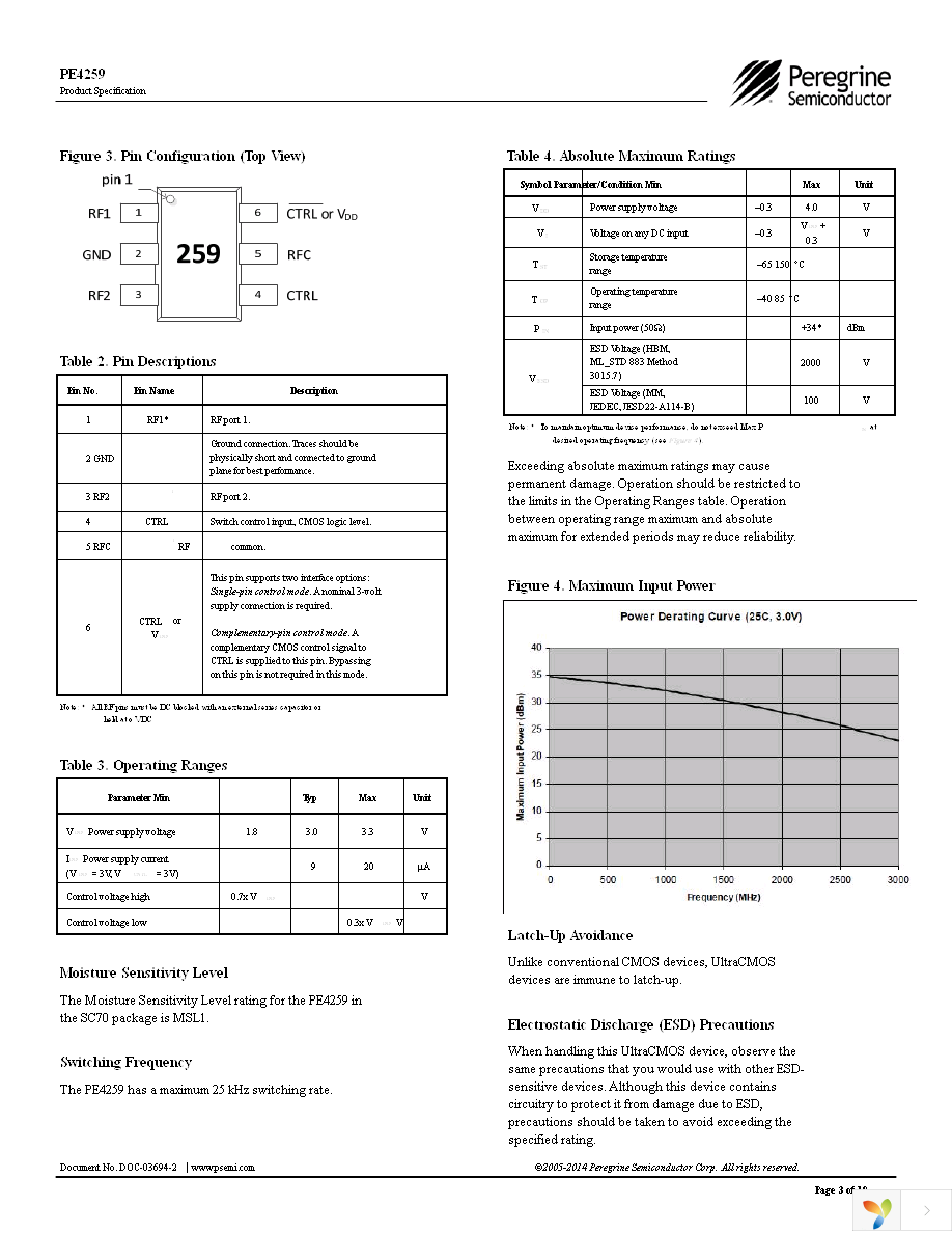 EK4259-01 Page 3