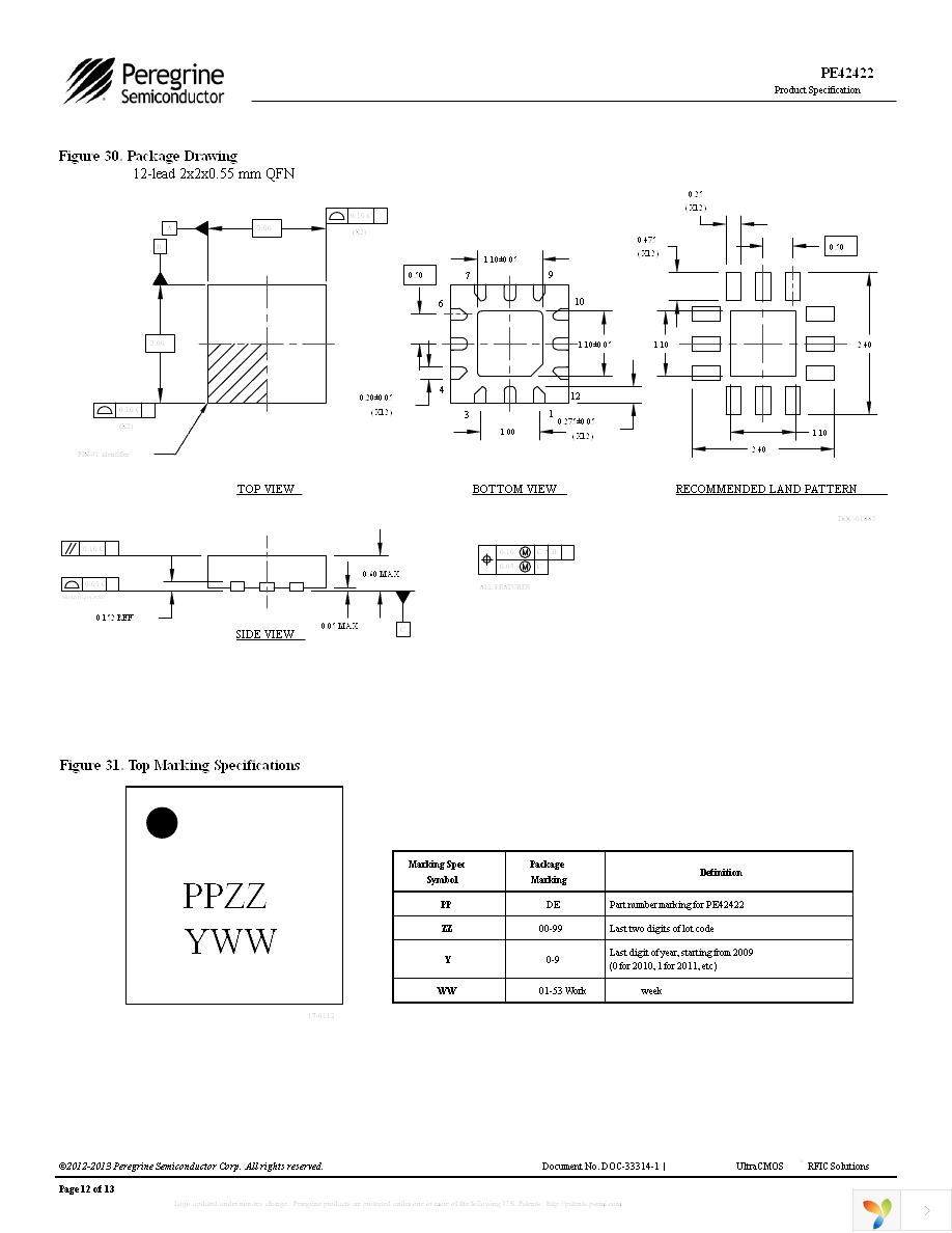 EK42422-01 Page 12