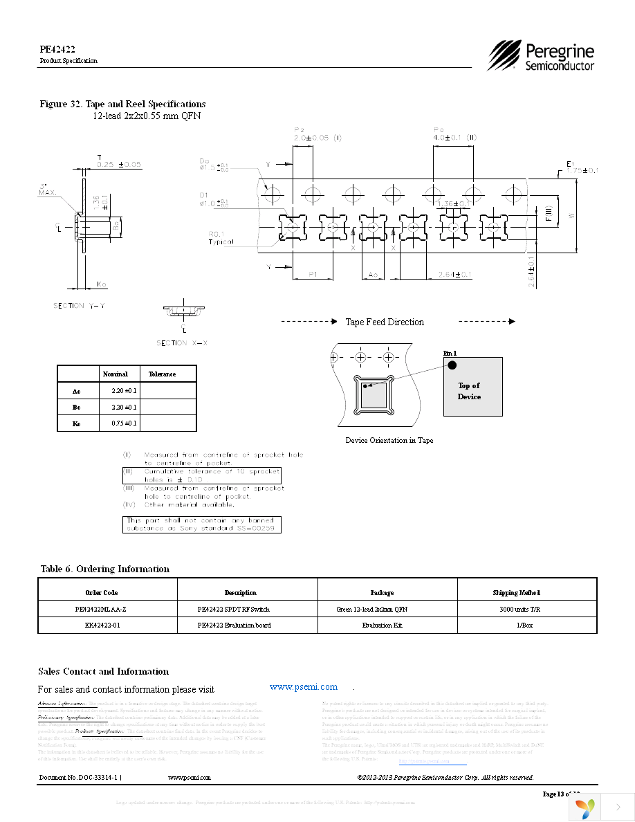 EK42422-01 Page 13