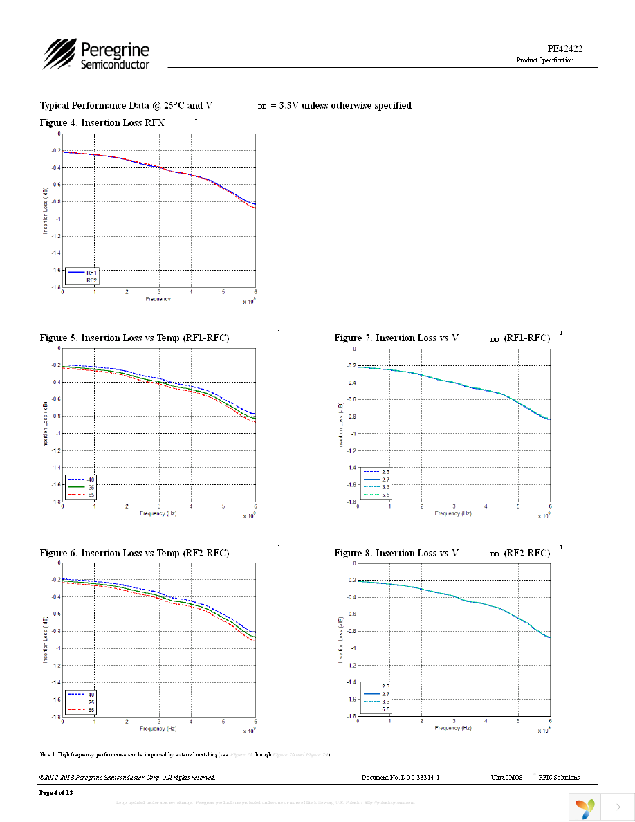 EK42422-01 Page 4