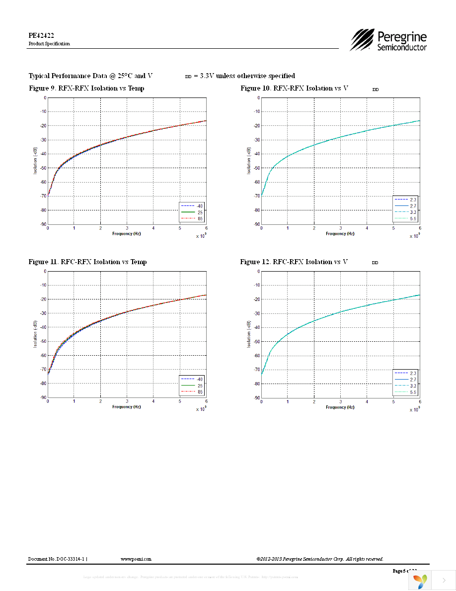 EK42422-01 Page 5