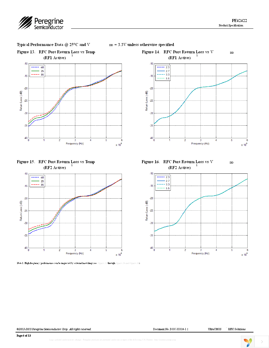 EK42422-01 Page 6