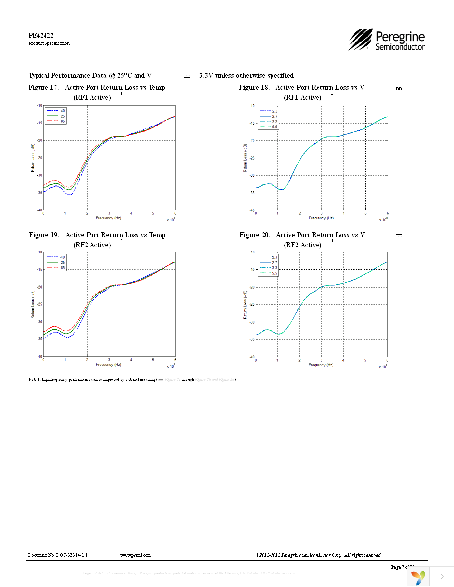 EK42422-01 Page 7