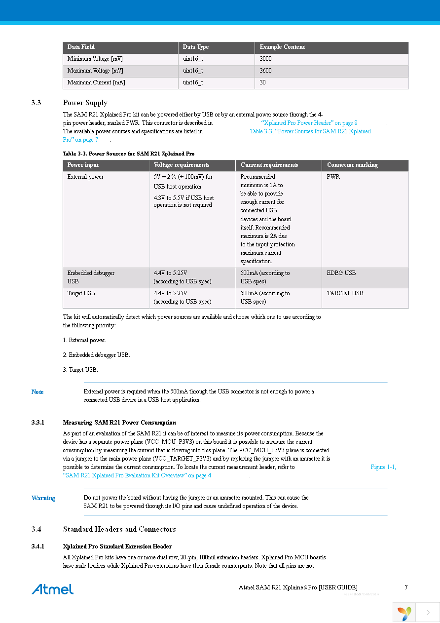 ATSAMR21-XPRO Page 7