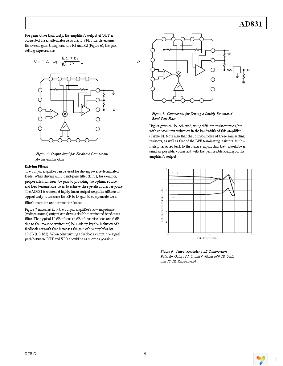 EVAL-AD831EBZ Page 9