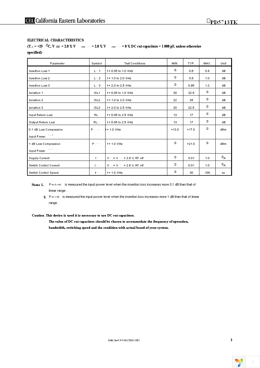 UPD5713TK-EVAL-A Page 3