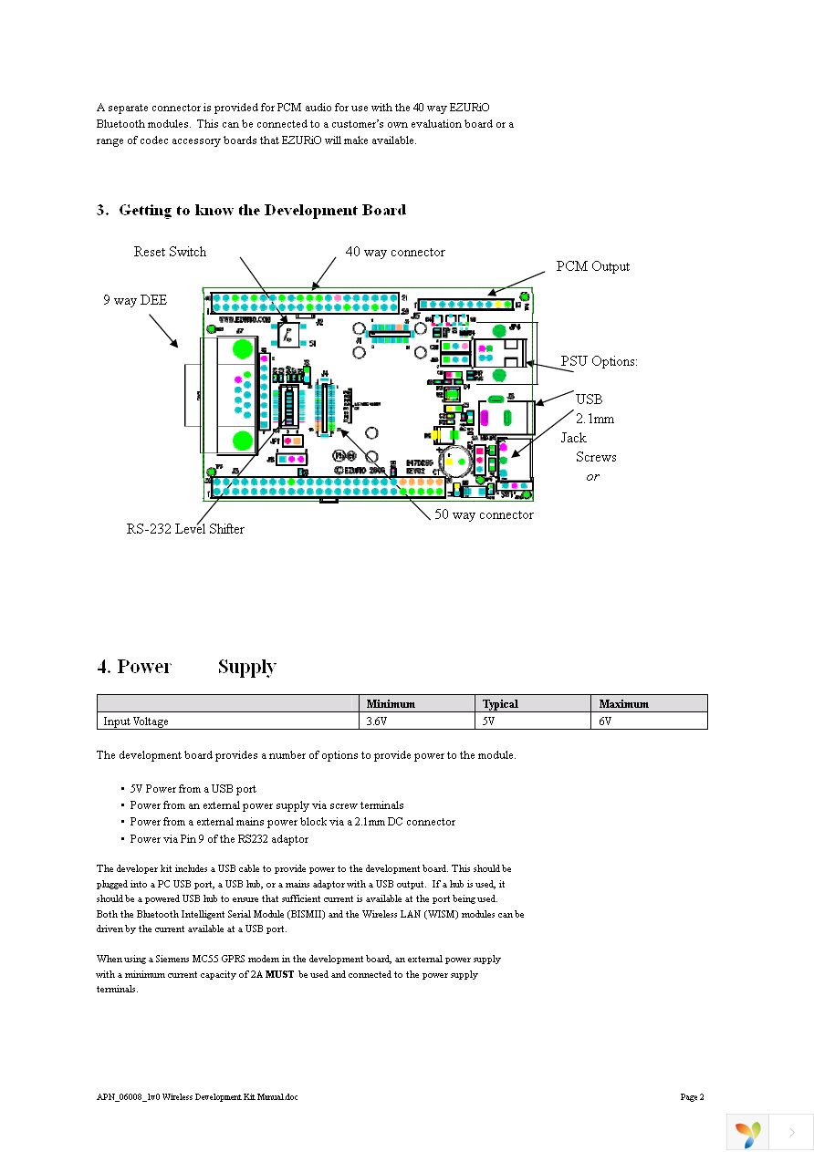 BISDK02BI-02 Page 2