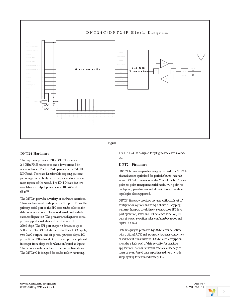 DNT24DK Page 3