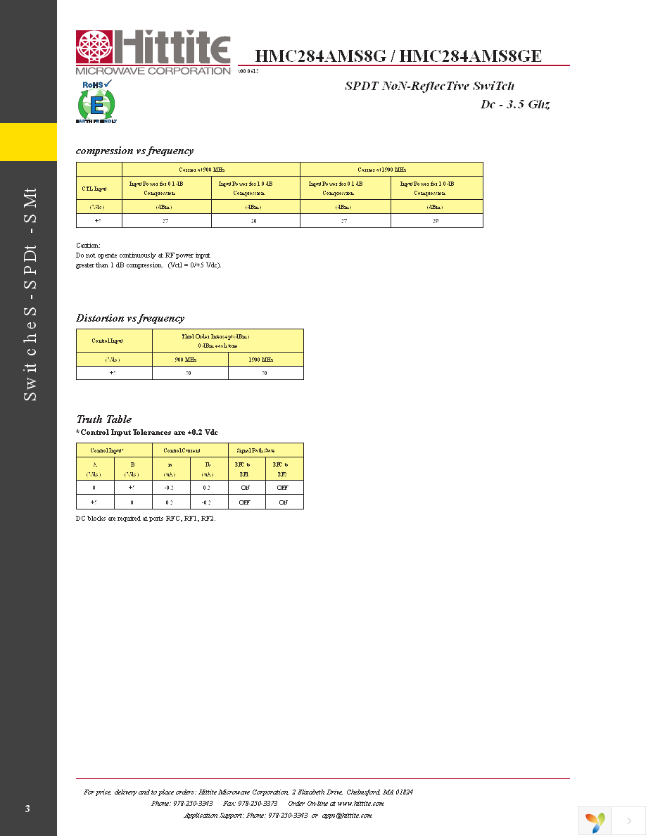 105143-HMC284AMS8G Page 5