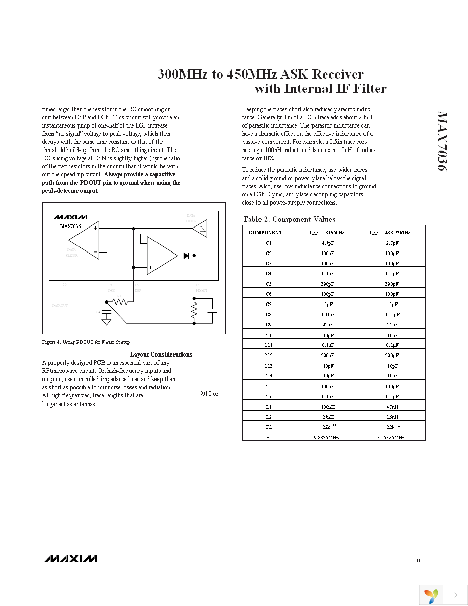 MAX7036EVKIT-433+ Page 11