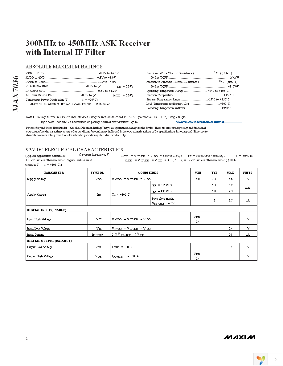 MAX7036EVKIT-433+ Page 2