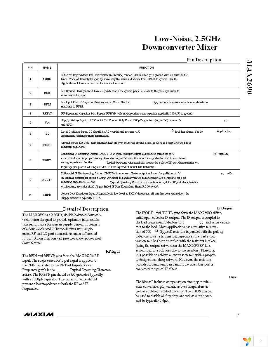 MAX2690EVKIT Page 7