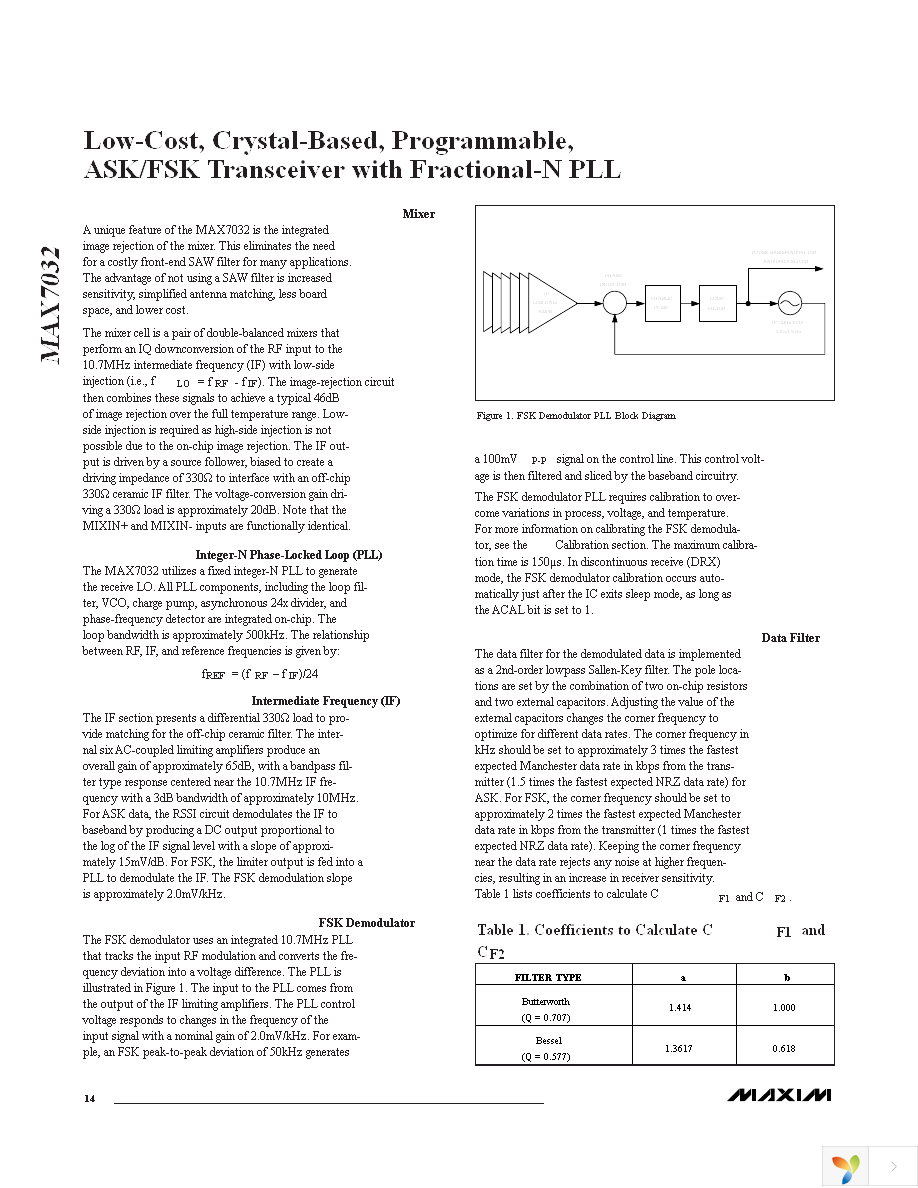 MAX7032EVKIT-315 Page 14