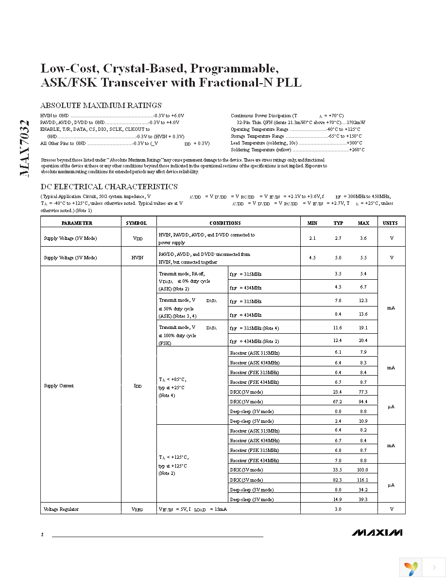 MAX7032EVKIT-315 Page 2