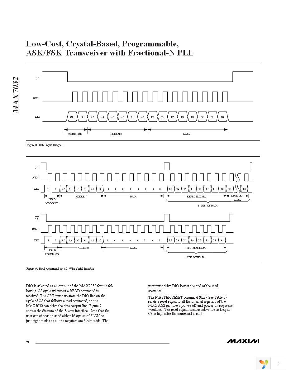 MAX7032EVKIT-315 Page 20