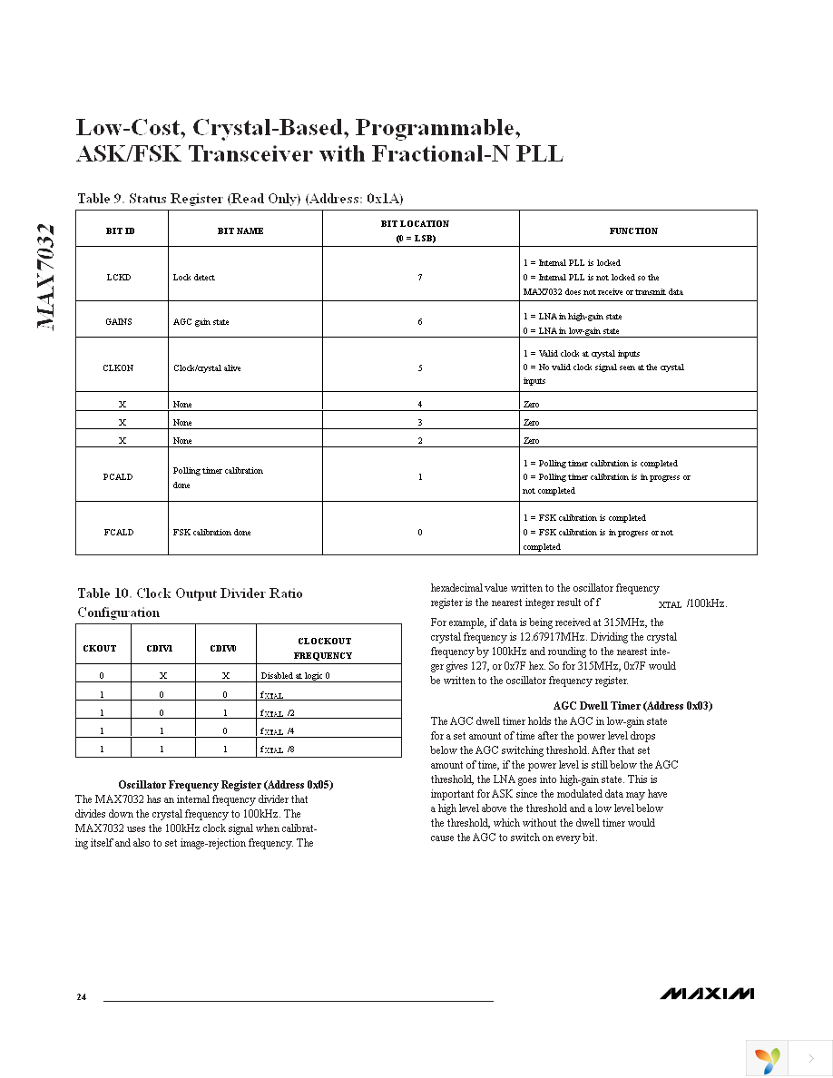 MAX7032EVKIT-315 Page 24